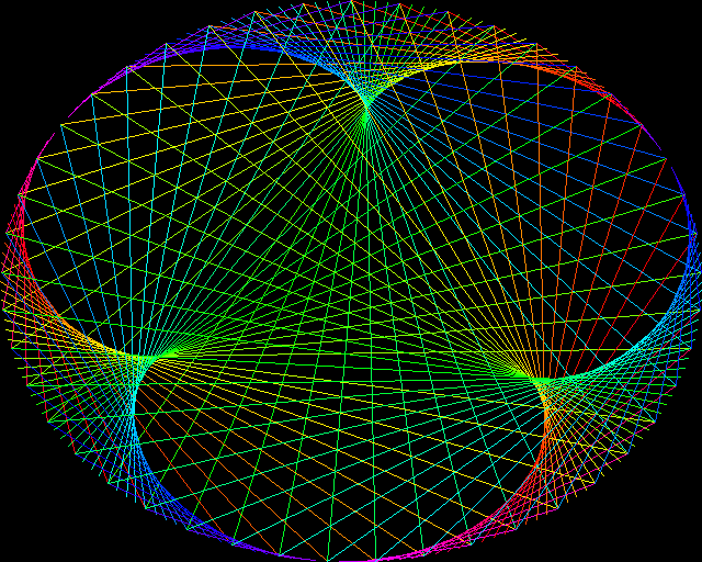 picture of an ellipse of string art
